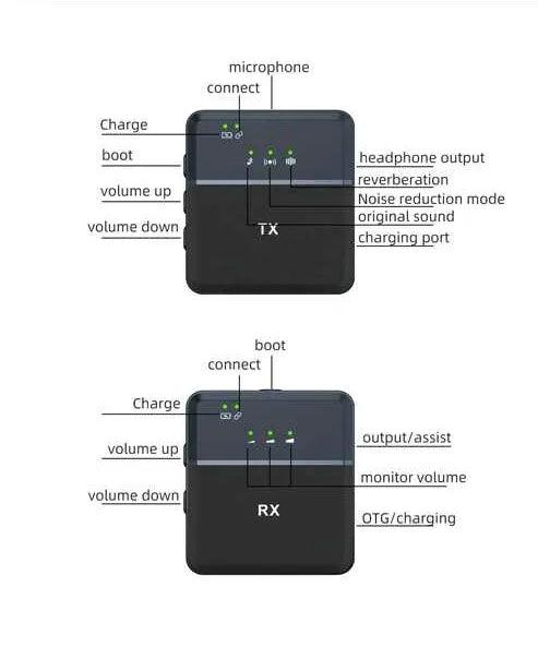 SX9 Mini Wireless Microphone - Basra Mobile Center